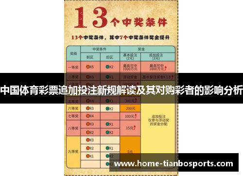中国体育彩票追加投注新规解读及其对购彩者的影响分析