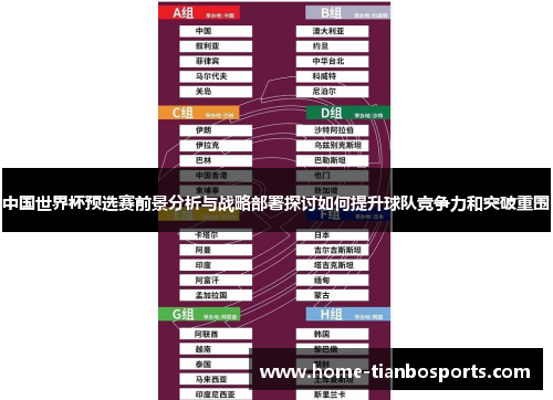 中国世界杯预选赛前景分析与战略部署探讨如何提升球队竞争力和突破重围